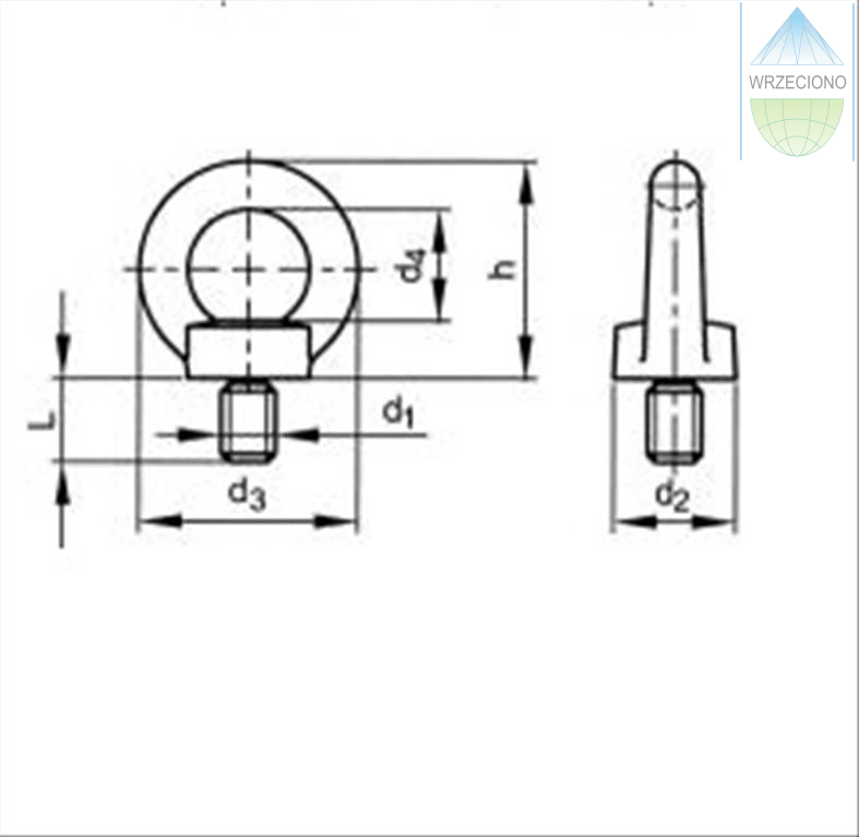 DIN 580 - Śruby z uchem.jpg